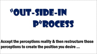 “Out-side-in
p”rocess
Accept the perceptions reality & then restructure those
perceptions to create the position you desire …