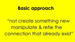 Basic approach
“not create something new
manipulate & retie the
connection that already exist”