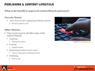 Publishing & Content Lifecycle
What is the benefit to improved content lifecycle processes?


Favorite Metric:
     Time (...