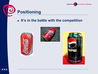 Positioning Cube | PPT