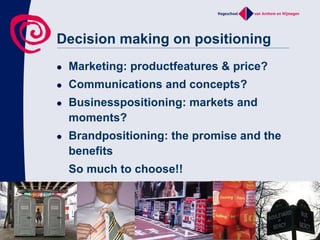 Positioning Cube | PPT