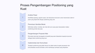 Proses Pengembangan Positioning yang
Kuat
Analisis Pasar
Identifikasi pesaing, segmen pasar, dan kebutuhan konsumen untuk menemukan celah di
pasar yang dapat diisi dengan positioning yang unik.
Penentuan Identitas Merek
Definisikan atribut, manfaat, dan nilai-nilai kunci yang ingin disampaikan melalui
positioning produk atau jasa.
Pengembangan Proposisi Nilai
Rumuskan janji atau keunggulan kompetitif yang akan ditawarkan kepada konsumen
sebagai dasar positioning yang kuat.
Implementasi dan Komunikasi
Terapkan positioning yang telah disusun ke dalam seluruh aspek pemasaran dan
komunikasikan secara konsisten untuk membangun persepsi yang diinginkan.
 