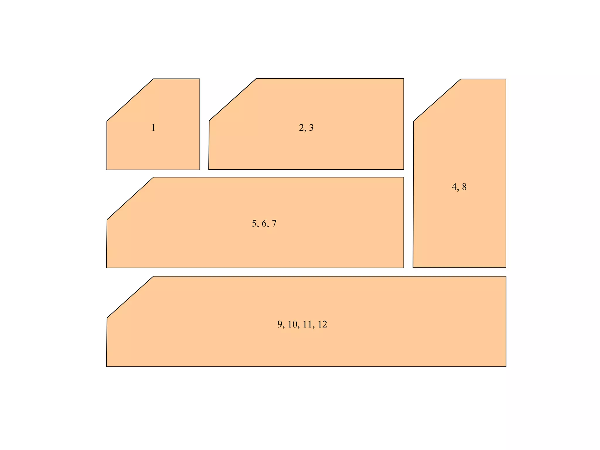 1 2, 3 5, 6, 7 4, 8 9, 10, 11, 12 