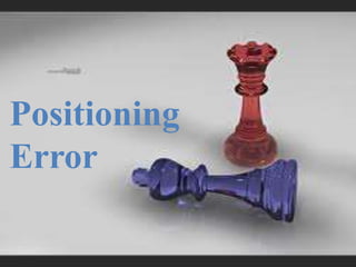Positioning Errors  Positioning Error 