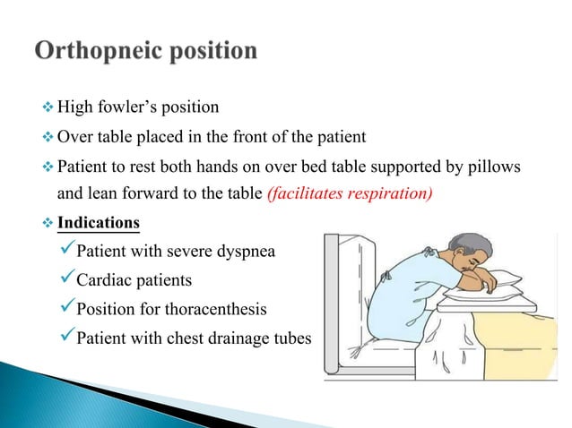 POSITIONS | PPTX | First Aid | Injuries