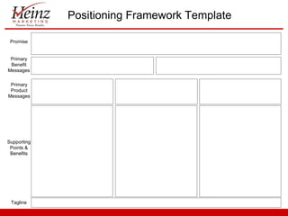 Positioning Framework Template

 Promise


 Primary
 Benefit
Messages

 Primary
 Product
Messages




Supporting
 Points &
 Benefits




 Tagline
 