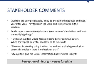STAKEHOLDER COMMENTS
• ‘Auditors are very predictable. They do the same things over and over,
year after year. They focus on the usual and stay away from the
unusual.’
• ‘Audit reports seem to emphasize a keen sense of the obvious and miss
the really big things.’
• ‘I wish our auditors would focus on being better communicators.
When they speak or write, people tend to tune out.’
• ‘The most frustrating thing is when the auditors make big conclusions
on small samples – there is no basis for that!’
• ‘My auditors give me lots of information but very little insight.’
Perception of hindsight versus foresight
 