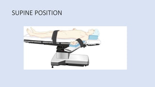 SUPINE POSITION
 