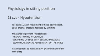 Physiology in sitting position
1) cvs - Hypotension
For each 1.25 cm movement of head above heart,
Local arterial pressure reduces by 1 mmHg
Measures to prevent Hypotension -
-PREPOSITIONING HYDRATION
-WRAPPING OF LEGS WITH ELASTIC BANDAGES
-SLOW INCREMENTAL ADJUSTMENT OF THE TABLE
It is important to maintain CPP @ a minimum of 60
mm of Hg
 