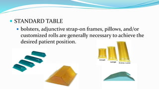  STANDARD TABLE
 bolsters, adjunctive strap-on frames, pillows, and/or
customized rolls are generally necessary to achieve the
desired patient position.
 