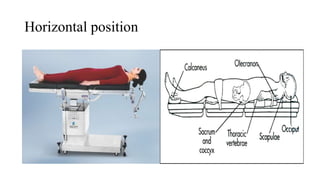 Horizontally Positioned Positioning neurosurgery | PPTX