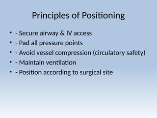 Positioning_in_Orthopedic_Surgery (1).pptx