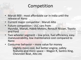 Competition
• Maruti 800 : most affordable car in India until the
release of Nano
• Current major competitor : Maruti Alto
• Future competition : ULC cars from
Hyundai, Maruti, Habib Motors, Renault Nissan, Toyota
and Ford
• Two wheeler segment – low price, fuel efficiency, easy
maneuverability, low maintenance cost compared to
Nano
• Consumer behavior – more value for money
slightly more cost, but better engine, safety
features and more space – Wagon R, Santro Xing,
Chevrolet Beat, Alto etc

 