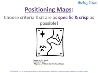 Positioning Maps -litt2021 | PDF