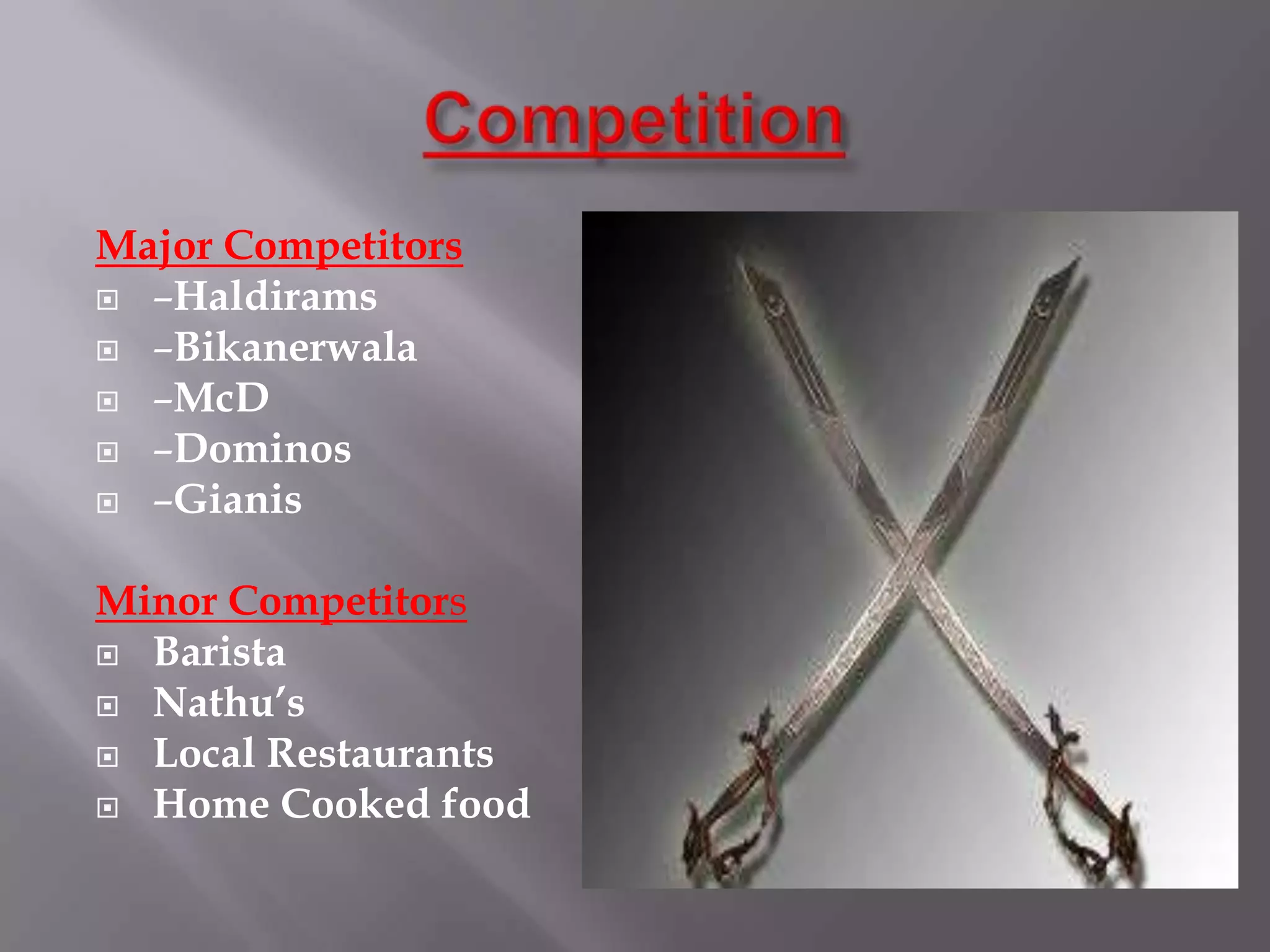 Major Competitors
 –Haldirams
 –Bikanerwala
 –McD
 –Dominos
 –Gianis
Minor Competitors
 Barista
 Nathu’s
 Local Restaurants
 Home Cooked food
 