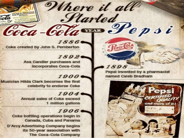Coca cola factory atlanta coupons