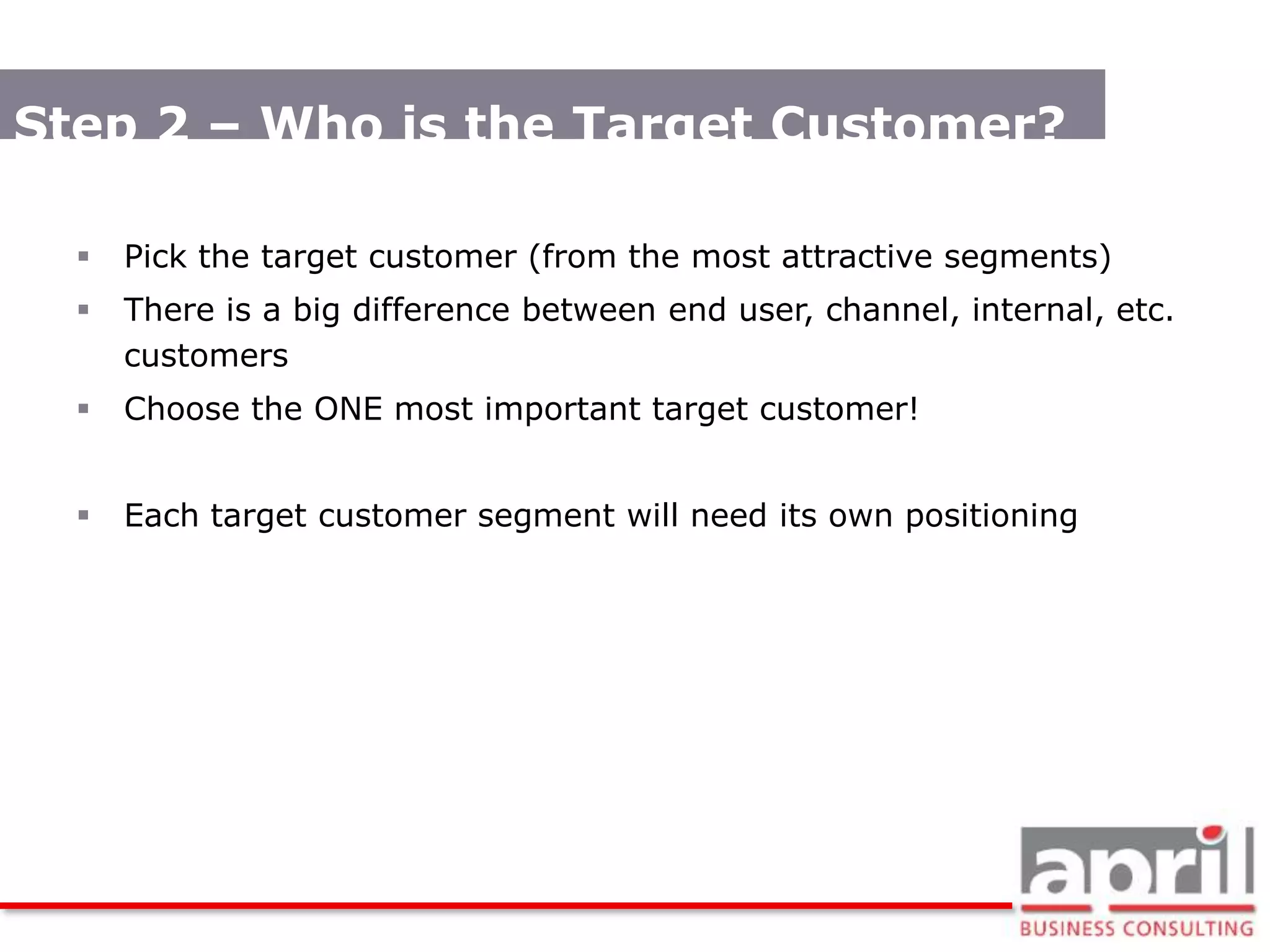 Determine attractive entry point into industry