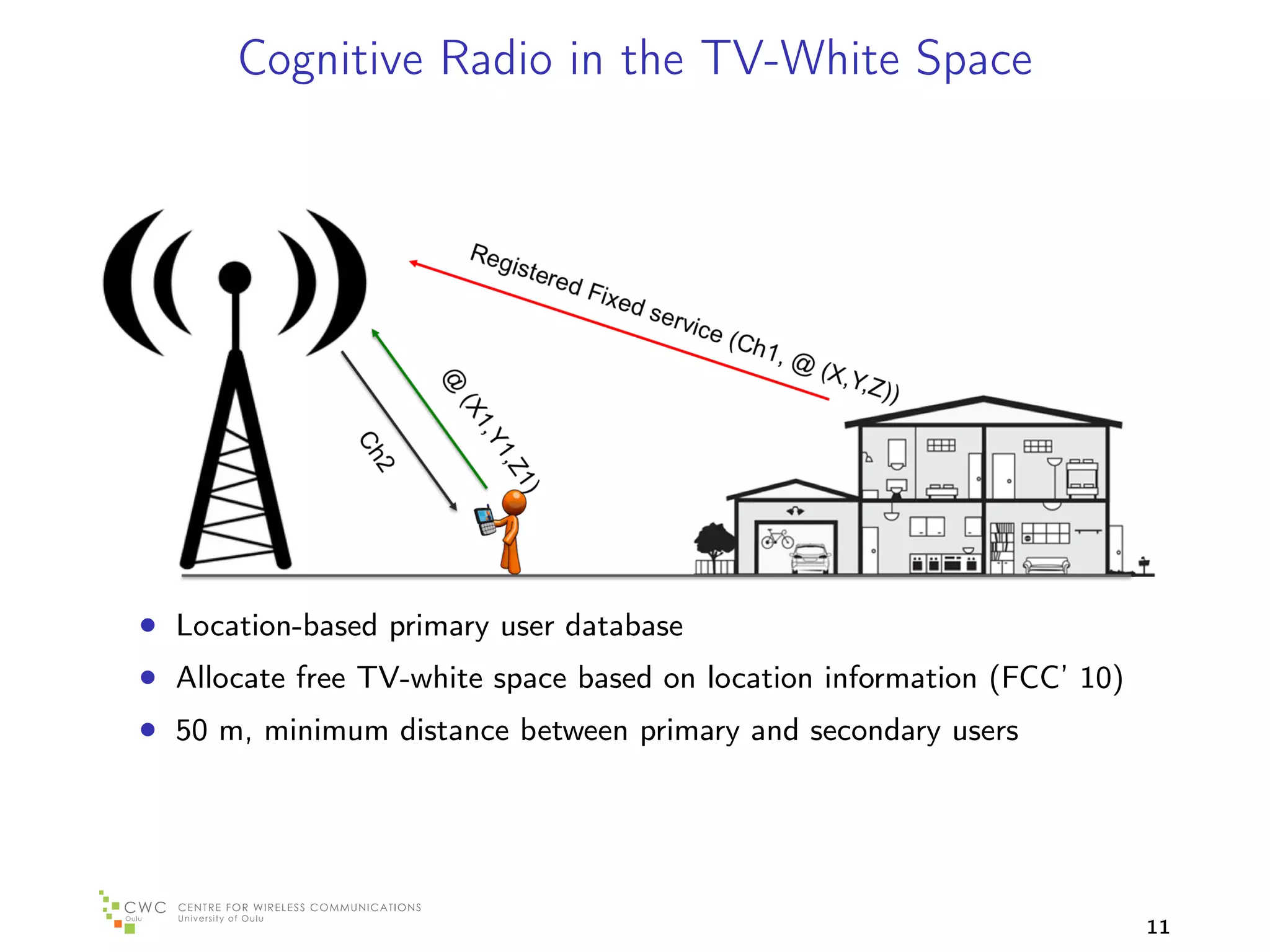Cognitive Radio in the TV-White Space




• Location-based primary user database
• Allocate free TV-white space based on location information (FCC’ 10)
• 50 m, minimum distance between primary and secondary users




                                                                         11
 