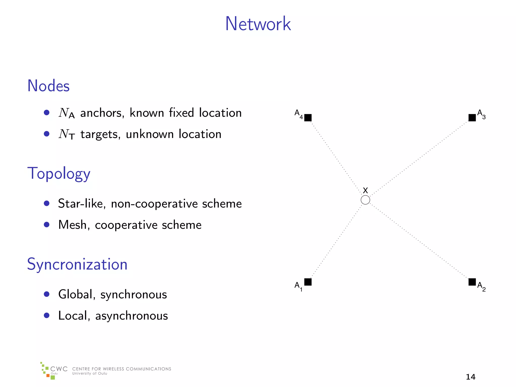 Network

Nodes
  • NA anchors, known ﬁxed location        A4            A3

  • NT targets, unknown location

Topology
                                                X
  • Star-like, non-cooperative scheme
  • Mesh, cooperative scheme

Syncronization
                                           A1            A2
  • Global, synchronous
  • Local, asynchronous



                                                    14
 