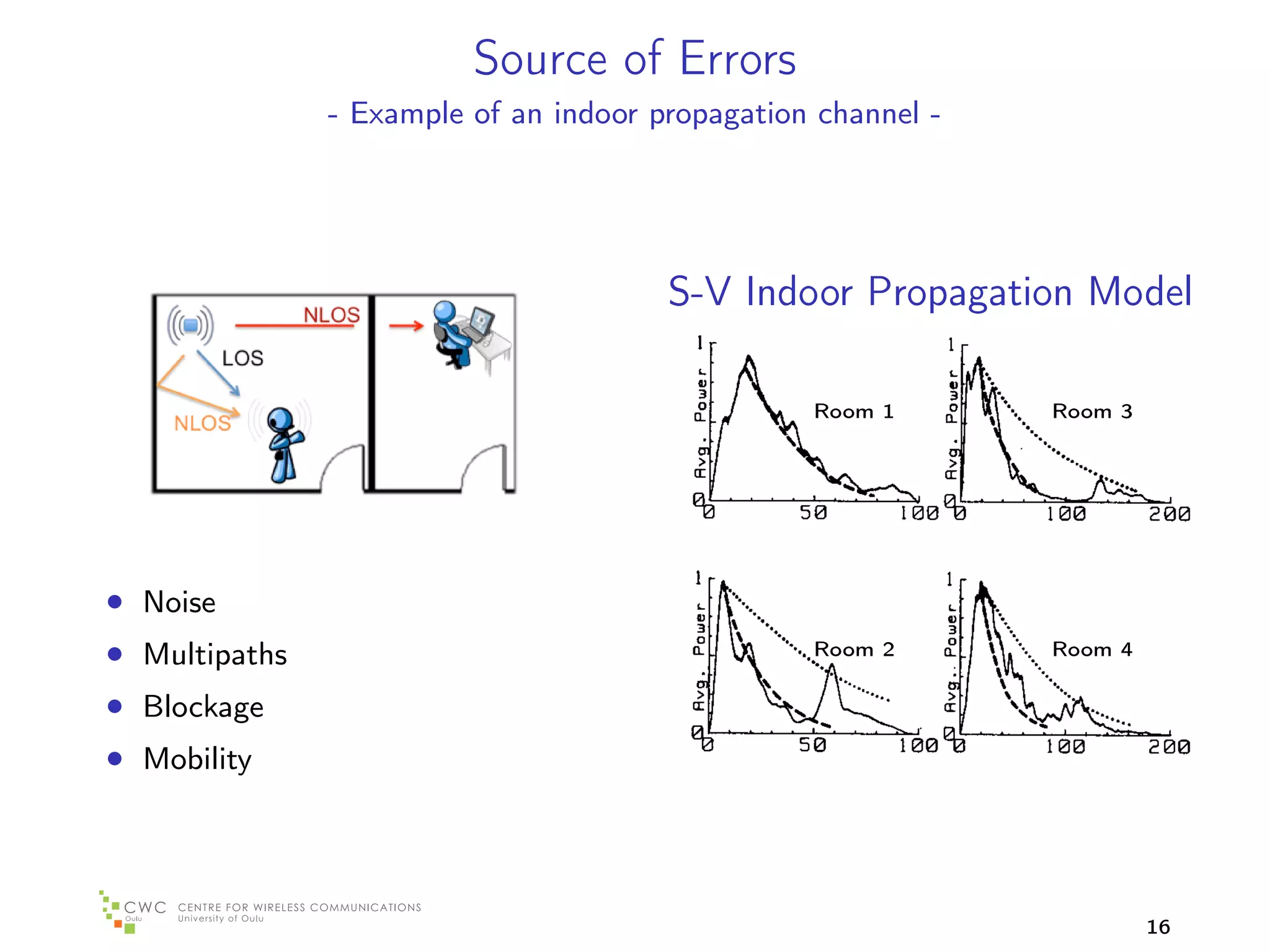 Source of Errors
                           - Example of an indoor propagation channel -




                                                        S-V Indoor Propagation Model
 III-A we will see, from another point
5:  300 ns.
                                                                      Room 1                Room 3
   Rate, X
   individual rays in about 200 power
ts similar to those in Figs.3 and 4, we
    in the range of 5-10 ns. The range
  rom the• Noise our ray-resolving al-
            fact that
with our • Multipaths sensitivity, is
            measurements                                              Room 2                Room 4
ny weak rays, in particular, those fall-
            • Blockage
 . The higher the sensitivity, the more
 ld find, andMobilitythe larger the value
            • hence,
ime, theprobability distribution of the      Fig. 8. Four spatially averaged power profiles within various rooms.
ould be increased for small values of          dashed lines correspond to exponential power decay profile of the
                                               and the clusters.
 opriate choiceof X is strongly coupled
 istribution of the P ’ s . We find that.a
   1/ X = 5 ns‘coupled with Rayleigh-        rooms, we find that, on the average, rays within a clu
                                                                                         16
 