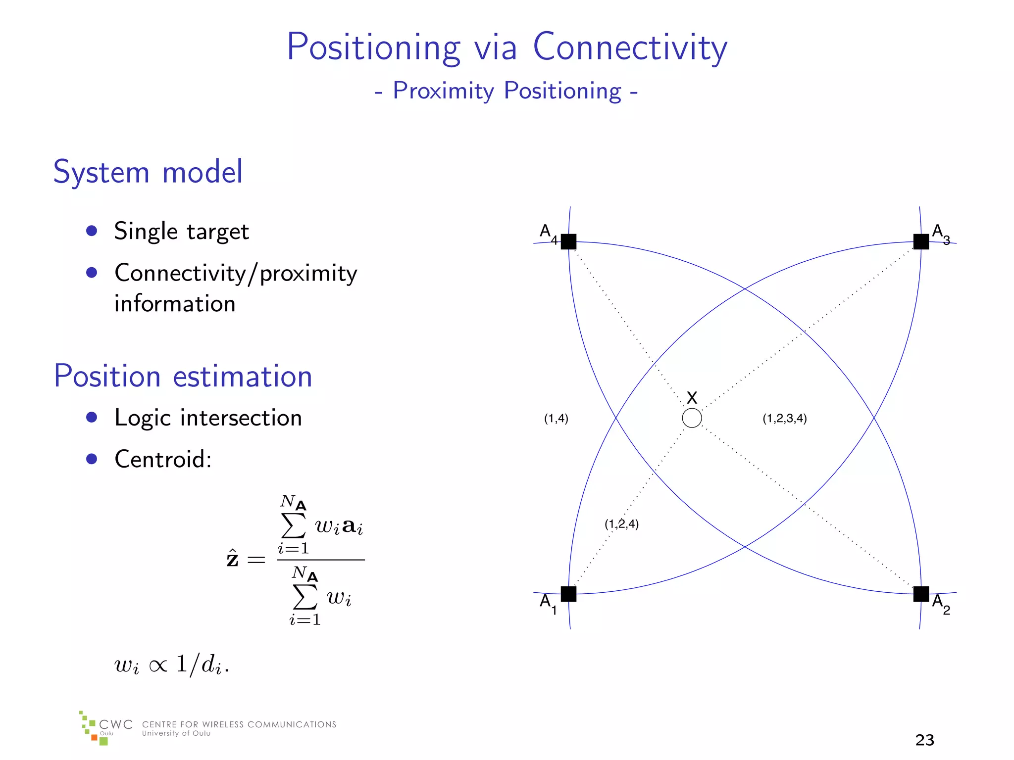 Positioning via Connectivity
                                  - Proximity Positioning -


System model
  • Single target                                A4                                  A3

  • Connectivity/proximity
    information

Position estimation
                                                                    X
  • Logic intersection                            (1,4)                 (1,2,3,4)


  • Centroid:
                   NA
                         wi a i                           (1,2,4)

                   i=1
              ˆ
              z=    NA
                          wi                     A1                                  A2
                    i=1

    wi ∝ 1/di .

                                                                                    23
 