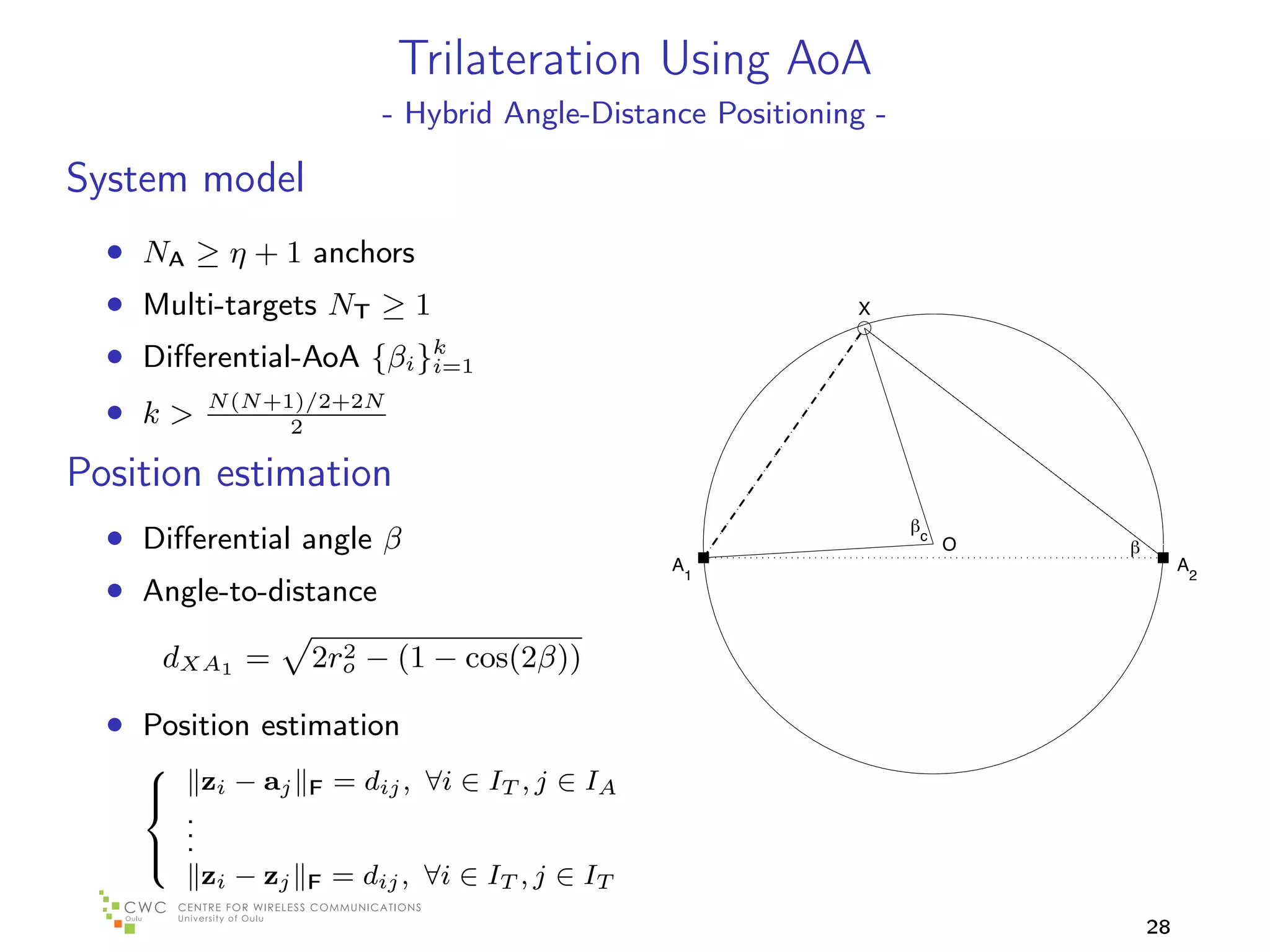 Trilateration Using AoA
                            - Hybrid Angle-Distance Positioning -

System model
  • NA ≥ η + 1 anchors
  • Multi-targets NT ≥ 1                                      X

  • Diﬀerential-AoA        {βi }k
                                i=1
          N (N +1)/2+2N
  • k>           2

Position estimation
                                                                    !
  • Diﬀerential angle β                                             c
                                                                        O   !
                                                   A1                                A2
  • Angle-to-distance
      dXA1 =          2
                    2ro − (1 − cos(2β))

  • Position estimation
          zi − aj       = dij , ∀i ∈ IT , j ∈ IA
    
                   F
      .
    
      .
     .
          zi − zj       = dij , ∀i ∈ IT , j ∈ IT
    
                    F

                                                                                28
 
