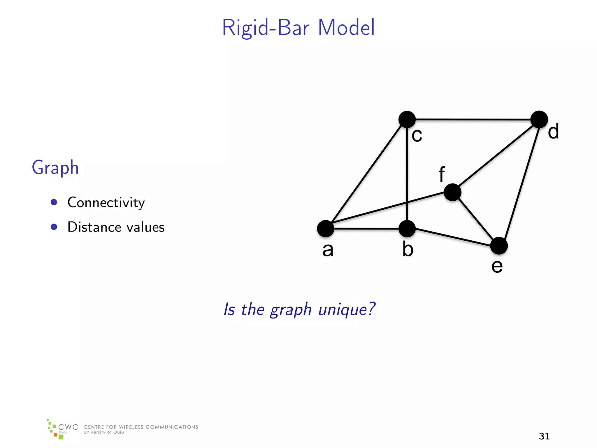 Rigid-Bar Model



                                            c            d
Graph                                           f
 • Connectivity
 • Distance values
                                  a         b
                                                    e
                     Is the graph unique?




                                                        31
 