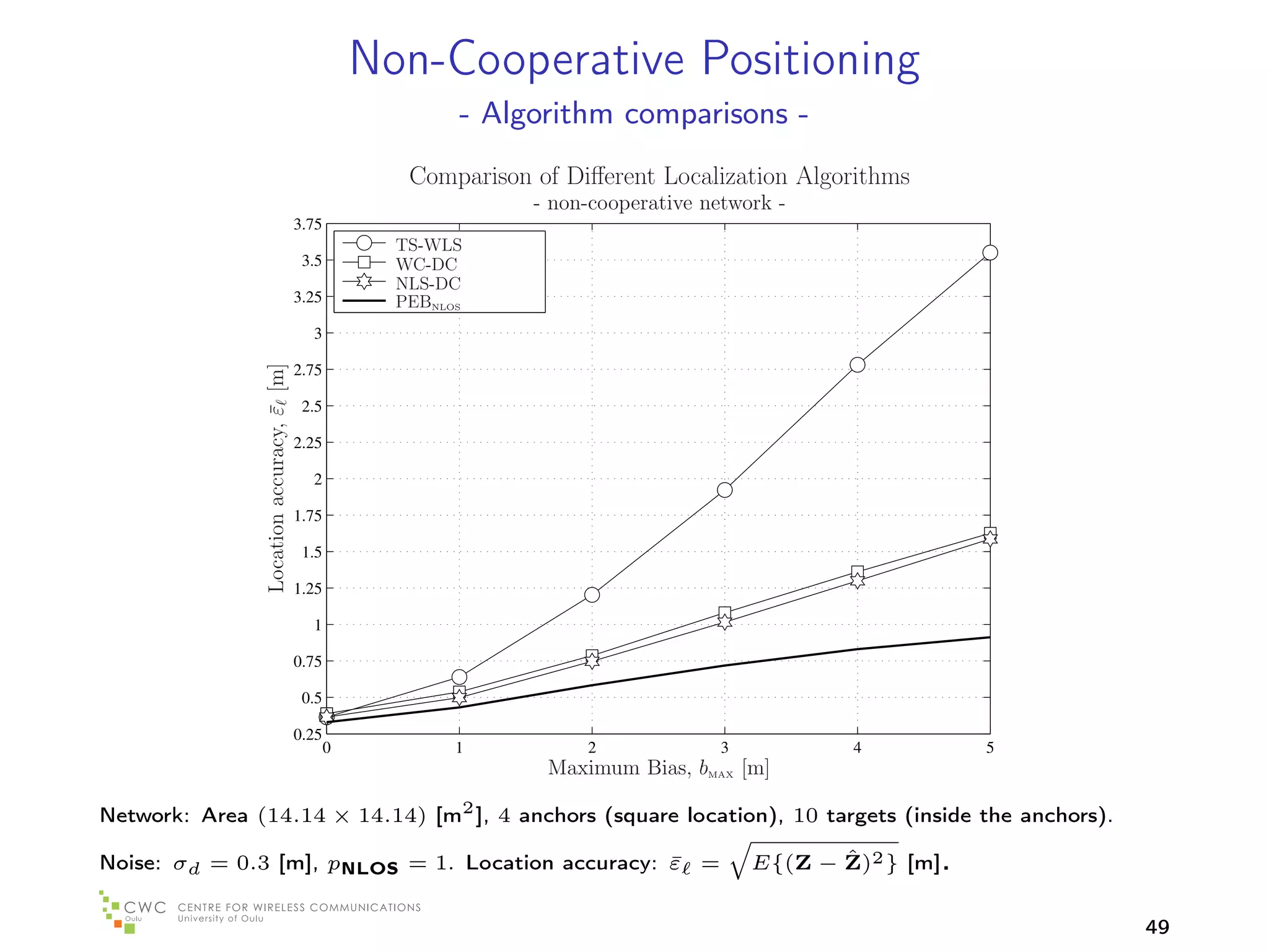 Non-Cooperative Positioning
                                                              - Algorithm comparisons -
                                                         Comparison of Diﬀerent Localization Algorithms
                                                                    - non-cooperative network -
                                           3.75
                                                        TS-WLS
                                            3.5         WC-DC
                                                        NLS-DC
                                           3.25         PEBNLOS
                                             3
                Location accuracy, ε [m]



                                           2.75

                                            2.5
                                   ¯




                                           2.25

                                             2

                                           1.75

                                            1.5

                                           1.25

                                             1

                                           0.75

                                            0.5

                                           0.25
                                                  0           1          2              3           4              5
                                                                     Maximum Bias, bMAX [m]

Network: Area (14.14 × 14.14) [m2 ], 4 anchors (square location), 10 targets (inside the anchors).

Noise: σd = 0.3 [m], pNLOS = 1. Location accuracy: ε =
                                                   ¯                                               ˆ
                                                                                            E{(Z − Z)2 } [m]   .
                                                                                                                       49
 