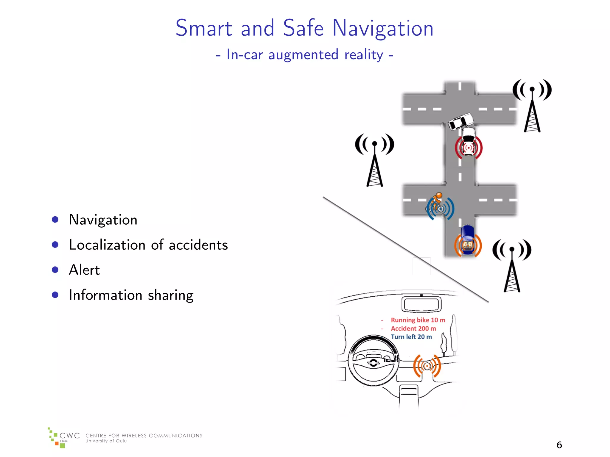 Smart and Safe Navigation
                         - In-car augmented reality -




• Navigation
• Localization of accidents
• Alert
• Information sharing




                                                        6
 