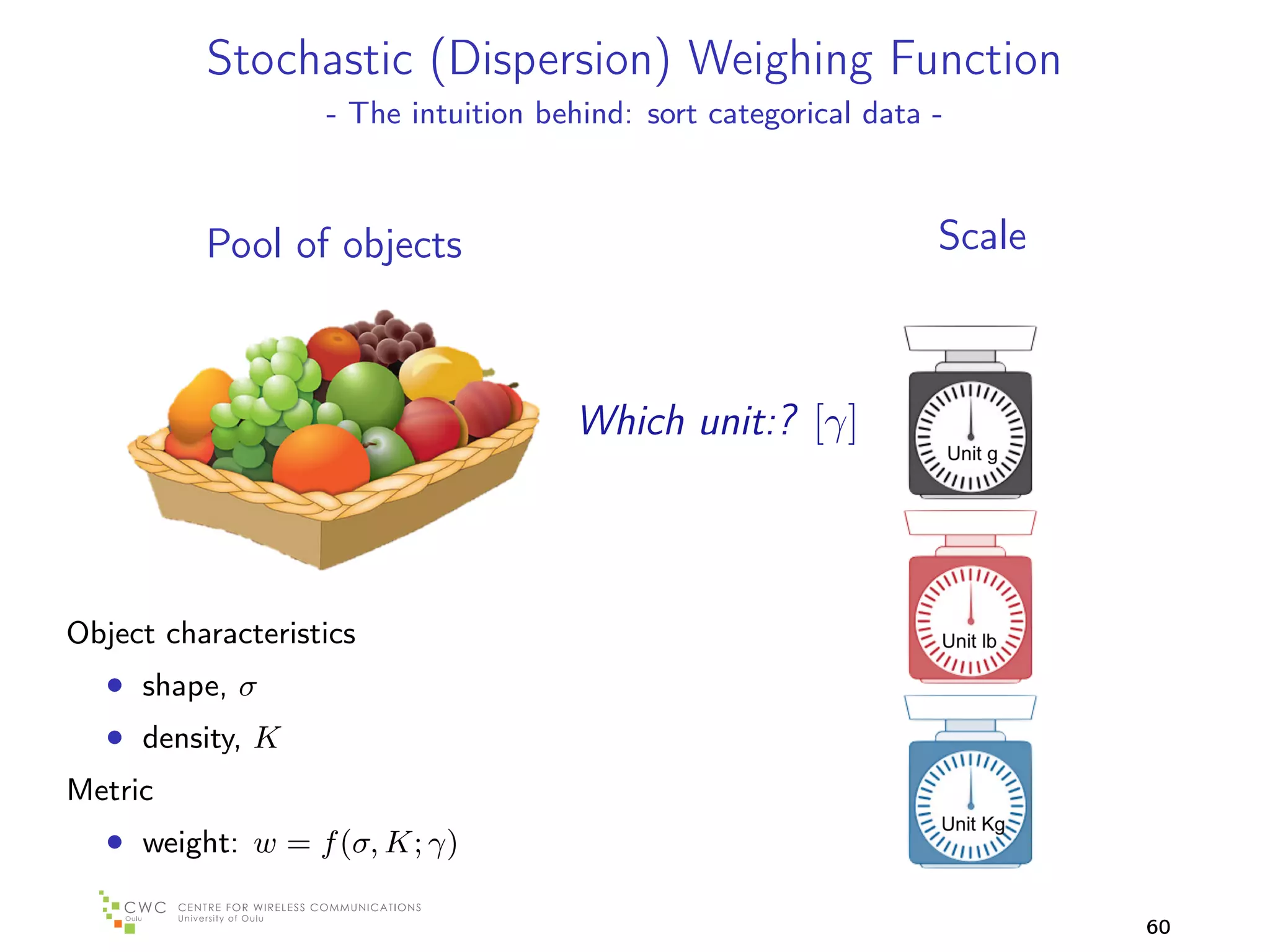 Stochastic (Dispersion) Weighing Function
                   - The intuition behind: sort categorical data -



          Pool of objects                                        Scale



                                     Which unit:? [γ]



Object characteristics
   • shape, σ
   • density, K
Metric
   • weight: w = f (σ, K; γ)

                                                                         60
 