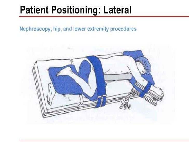 lateral position definition