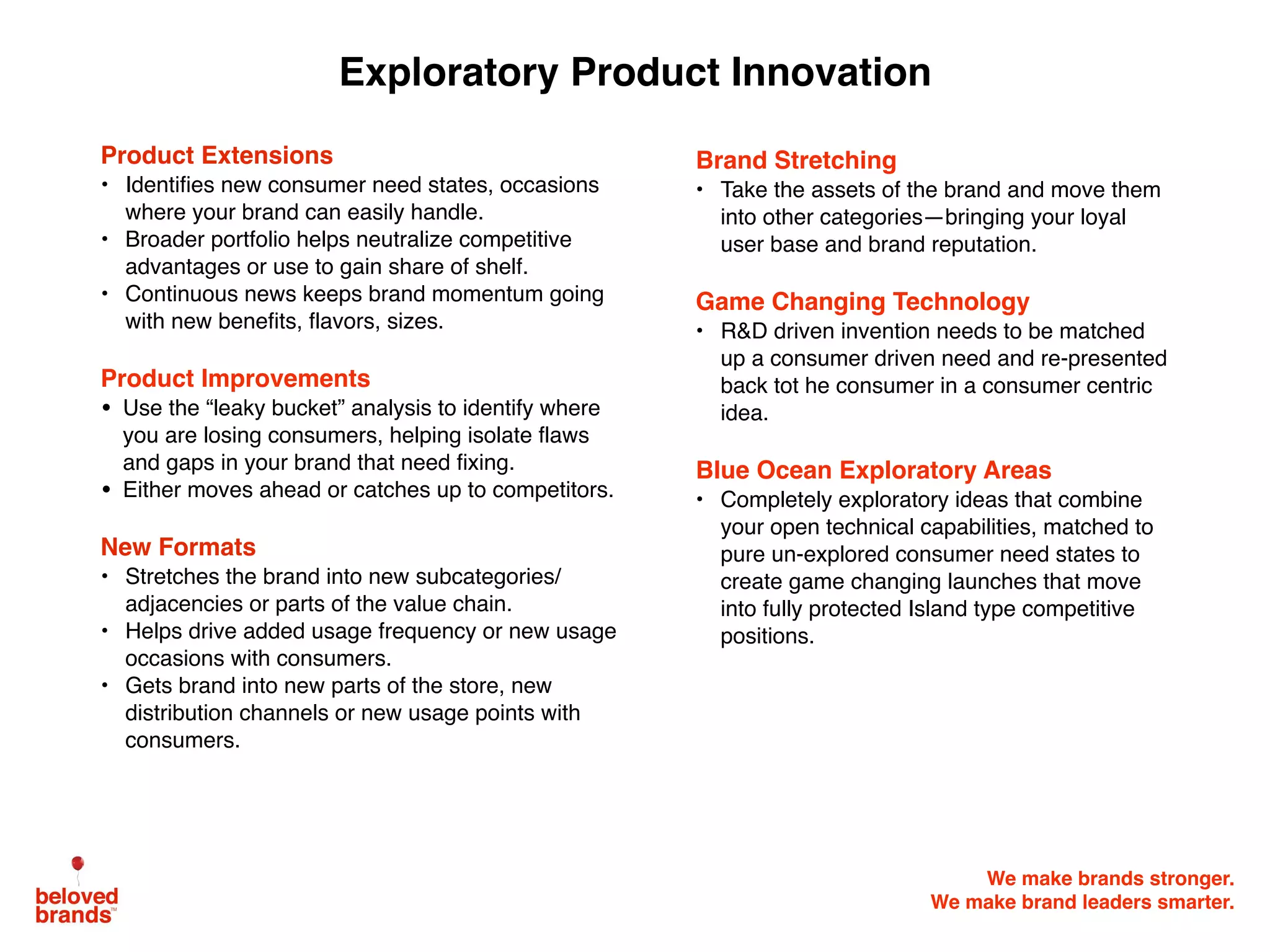 We make brands stronger.
We make brand leaders smarter.
Product Extensions
• Identifies new consumer need states, occasions
where your brand can easily handle.
• Broader portfolio helps neutralize competitive
advantages or use to gain share of shelf.
• Continuous news keeps brand momentum going
with new benefits, flavors, sizes.
Product Improvements
• Use the “leaky bucket” analysis to identify where
you are losing consumers, helping isolate flaws
and gaps in your brand that need fixing.
• Either moves ahead or catches up to competitors.
New Formats
• Stretches the brand into new subcategories/
adjacencies or parts of the value chain.
• Helps drive added usage frequency or new usage
occasions with consumers.
• Gets brand into new parts of the store, new
distribution channels or new usage points with
consumers.
Exploratory Product Innovation
Brand Stretching
• Take the assets of the brand and move them
into other categories—bringing your loyal
user base and brand reputation.
Game Changing Technology
• R&D driven invention needs to be matched
up a consumer driven need and re-presented
back tot he consumer in a consumer centric
idea.
Blue Ocean Exploratory Areas
• Completely exploratory ideas that combine
your open technical capabilities, matched to
pure un-explored consumer need states to
create game changing launches that move
into fully protected Island type competitive
positions.
 