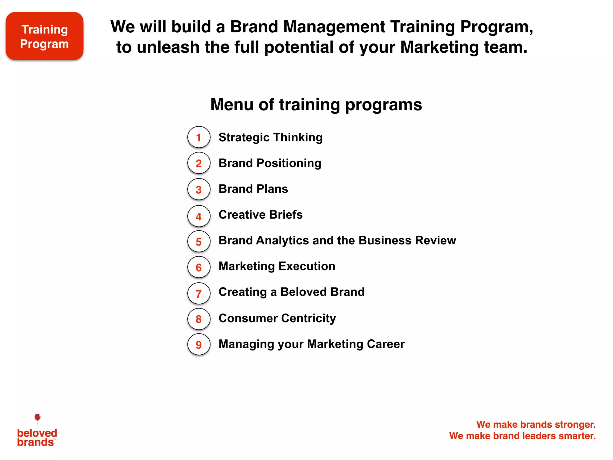 We make brands stronger.
We make brand leaders smarter.
We will build a Brand Management Training Program,
to unleash the full potential of your Marketing team.
Training
Program
Strategic Thinking
Brand Positioning
Brand Plans
Creative Briefs
Brand Analytics and the Business Review
Marketing Execution
Creating a Beloved Brand
Consumer Centricity
Managing your Marketing Career
1
2
6
4
5
3
7
8
9
Menu of training programs
 