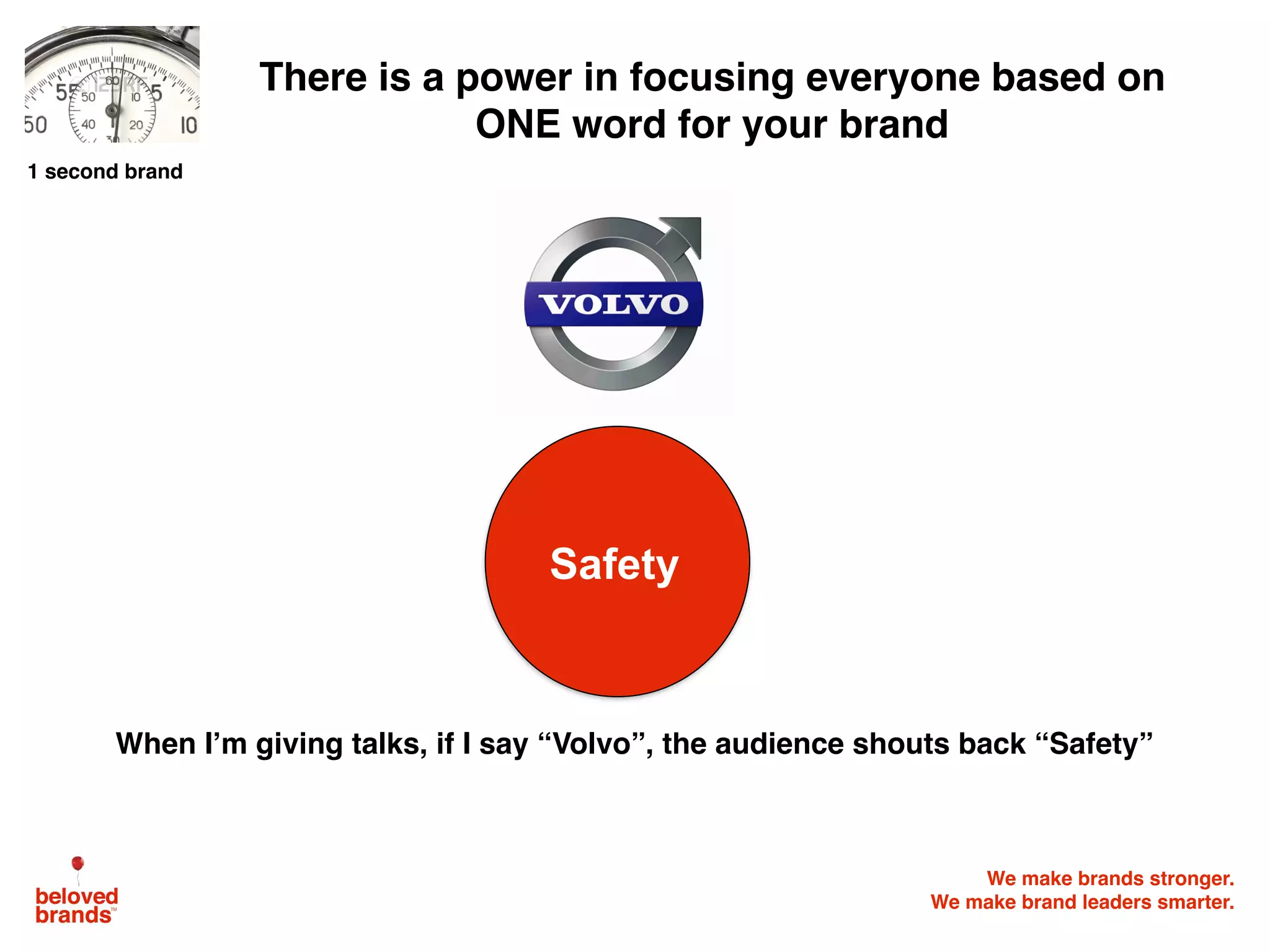 We make brands stronger.
We make brand leaders smarter.
There is a power in focusing everyone based on
ONE word for your brand
Safety
1 second brand
When I’m giving talks, if I say “Volvo”, the audience shouts back “Safety”
 