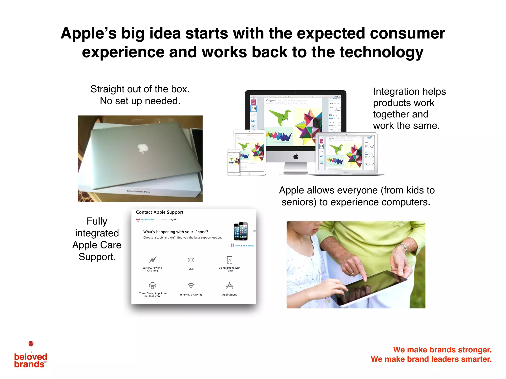 Straight out of the box.
No set up needed.
Apple allows everyone (from kids to
seniors) to experience computers.
Apple’s big idea starts with the expected consumer
experience and works back to the technology
Integration helps
products work
together and
work the same.
Fully
integrated
Apple Care
Support.
We make brands stronger.
We make brand leaders smarter.
 
