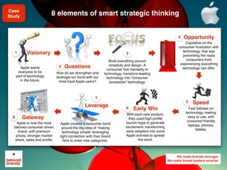 We make brands stronger.
We make brand leaders smarter.
8 elements of smart strategic thinking
1 3
4
5
6
7
8
Visionary
Early Win
Speed
Leverage
Gateway
Opportunity
Questions2
How do we strengthen and
leverage our bond with our
most loyal Apple users?
With each new product,
they used,high profile
launch hype to generate
excitement, transforming
early adopters into vocal
Apple activists to spread
the word.
Apple wants
everyone to be
part of technology
in the future.
Apple created a consumer bond
around the Big Idea of “making
technology simple” leveraging
tight connection with their brand
fans to enter new categories. 
Apple is now the most
beloved consumer driven
brand, with premium
prices, stronger market
share, sales and profits.
Fast follower on
technology, making
easy to use, with
consumer-friendly
laptops, phones,
tablets.
Capitalize on the
consumer frustration with
technology, that was
preventing the mass
consumers from
experiencing everything
technology can offer.
Build everything around
simplicity and design. A
consumer first mentality to
technology, transform leading
technology into “consumer
accessible” technology.
Case
Study
 