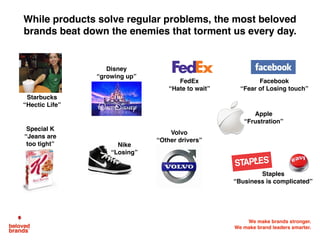 We make brands stronger.
We make brand leaders smarter.
While products solve regular problems, the most beloved
brands beat down the enemies that torment us every day.
Starbucks
“Hectic Life”
Disney
“growing up”
Nike
“Losing”
Special K
“Jeans are
too tight”
Apple
“Frustration”
Staples
“Business is complicated”
FedEx
“Hate to wait”
Facebook
“Fear of Losing touch”
Volvo
“Other drivers”
 