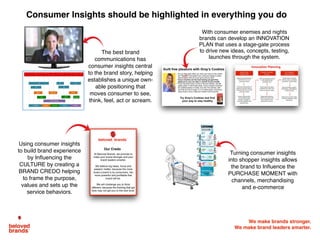 We make brands stronger.
We make brand leaders smarter.
At Beloved Brands, we promise to
make your brand stronger and your
brand leaders smarter.
We believe big ideas, focus and
passion matter, because the more
loved a brand is by consumers, the
more powerful and proﬁtable that
brand will be.
We will challenge you to think
different, because the thinking that got
here may not get you to the next level.
Our Credo
Consumer Insights should be highlighted in everything you do
The best brand
communications has
consumer insights central
to the brand story, helping
establishes a unique own-
able positioning that
moves consumer to see,
think, feel, act or scream.
With consumer enemies and nights
brands can develop an INNOVATION
PLAN that uses a stage-gate process
to drive new ideas, concepts, testing,
launches through the system.
Using consumer insights
to build brand experience
by Inﬂuencing the
CULTURE by creating a
BRAND CREDO helping
to frame the purpose,
values and sets up the
service behaviors.
Turning consumer insights
into shopper insights allows
the brand to Inﬂuence the
PURCHASE MOMENT with
channels, merchandising
and e-commerce
 