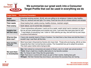 We make brands stronger.
We make brand leaders smarter.
We summarize our great work into a Consumer
Target Profile that can be used in everything we do
Target
Consumer
Target Name Pro-Active Preventers
Target
Description
• Suburban working women, 35-40, who are willing to do whatever it takes to stay healthy.
They run, workout and eat right. For many, Food can be a bit of a stress-reliever and escape.
Their needs • Great tasting food, satisfy craving, healthy choices, maintain weight.
Their enemy • Guilt, failure, out of control diet, temptation.
Insights that
tell their story
• “I have tremendous will-power. I work out 3x a week, watch what I eat to maintain my ﬁgure.
But we all have weaknesses and cookies are mine. I just wish they were less bad for you”
• “I read labels of everything I eat. I stick to 1500 calories per day, and will ﬁnd my own ways
to achieve that balance.”
What do they
think now?
• I have only recently heard of Gray’s Cookies. I’ve tried them a few times and did like them. I
wouldn’t say I use them all the time.
How are they
buying?
• Most have been inﬂuenced by friends who have tried. Those who are buying, still do so less
frequently than their normal favorite cookies. The household has yet to adopt the product.
The mom uses it when she’s trying to diet.
We want them
to think/feel/do
• See: Get noticed so consumers are aware of Gray’s, see it on shelf, see actual product.
• Think: Gray’s might be a healthy alternative to my favorite cookies.
• Do: Try Grays to see if they like the great taste.
• Feel: Feel more in control with Gray’s as part of their routine, feeling less guilt.
• Whisper: Tell their friends they love Gray’s, and share the success they are having.
 