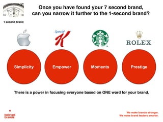 We make brands stronger.
We make brand leaders smarter.
Simplicity
Once you have found your 7 second brand,
can you narrow it further to the 1-second brand?
Empower Moments Prestige
1 second brand
There is a power in focusing everyone based on ONE word for your brand.
 
