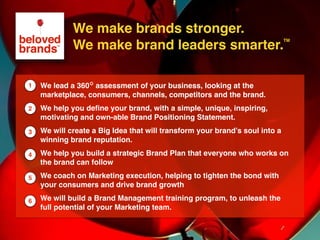 We make brands stronger.
We make brand leaders smarter.
We make brands stronger.
We make brand leaders smarter.
We lead a 360 assessment of your business, looking at the
marketplace, consumers, channels, competitors and the brand.
We help you define your brand, with a simple, unique, inspiring,
motivating and own-able Brand Positioning Statement.
We will create a Big Idea that will transform your brand’s soul into a
winning brand reputation.
We help you build a strategic Brand Plan that everyone who works on
the brand can follow
We coach on Marketing execution, helping to tighten the bond with
your consumers and drive brand growth
We will build a Brand Management training program, to unleash the
full potential of your Marketing team.
1
2
3
4
5
6
TM
 