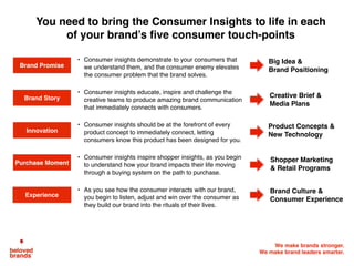 We make brands stronger.
We make brand leaders smarter.
• Consumer insights demonstrate to your consumers that
we understa...