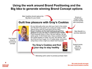 Guilt free pleasure with Gray’s Cookies
Try Gray’s Cookies and find
your way to stay healthy
• Do you feel guilty when you...