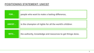 POSITIONING STATEMENT: UNICEF
5
the authority, knowledge and resources to get things done.WITH…
people who want to make a lasting difference,
is the champion of rights for all the world’s children
FOR…
UNICEF…
 