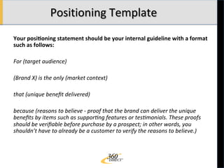 Positioning Statement Debriefed: | PDF