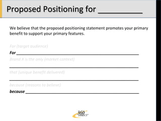 Positioning Statement Debriefed: | PDF