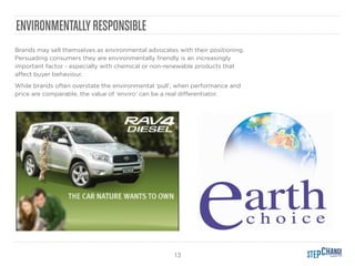 13
ENVIRONMENTALLYRESPONSIBLE
Brands may sell themselves as environmental advocates with their positioning.
Persuading consumers they are environmentally friendly is an increasingly
important factor - especially with chemical or non-renewable products that
aﬀect buyer behaviour.
While brands often overstate the environmental ‘pull’, when performance and
price are comparable, the value of ‘enviro’ can be a real diﬀerentiator.
 
