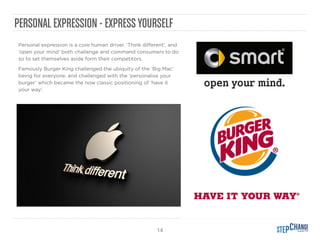 14
PERSONAL EXPRESSION - EXPRESSYOURSELF
Personal expression is a core human driver. ‘Think diﬀerent’, and
‘open your mind’ both challenge and command consumers to do
so to set themselves aside form their competitors.
Famously Burger King challenged the ubiquity of the ‘Big Mac’
being for everyone, and challenged with the ‘personalise your
burger’ which became the now classic positioning of ‘have it
your way’.
 