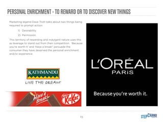 15
PERSONAL ENRICHMENT -TO REWARD ORTO DISCOVER NEWTHINGS
Marketing legend Dave Trott talks about two things being
required to prompt action:
1) Desirability
2) Permission
This territory of rewarding and indulgent nature uses this
as leverage to stand out from their competition. ‘Because
you’re worth it’ and ‘Have a break!’ persuade the
consumer they have deserved the personal enrichment
and/or experience.
 