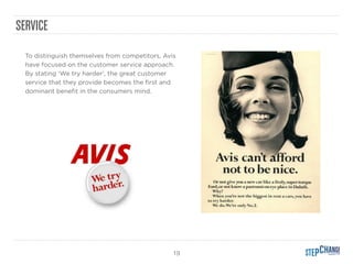 19
SERVICE
To distinguish themselves from competitors, Avis
have focused on the customer service approach.
By stating ‘We try harder’, the great customer
service that they provide becomes the ﬁrst and
dominant beneﬁt in the consumers mind.
 